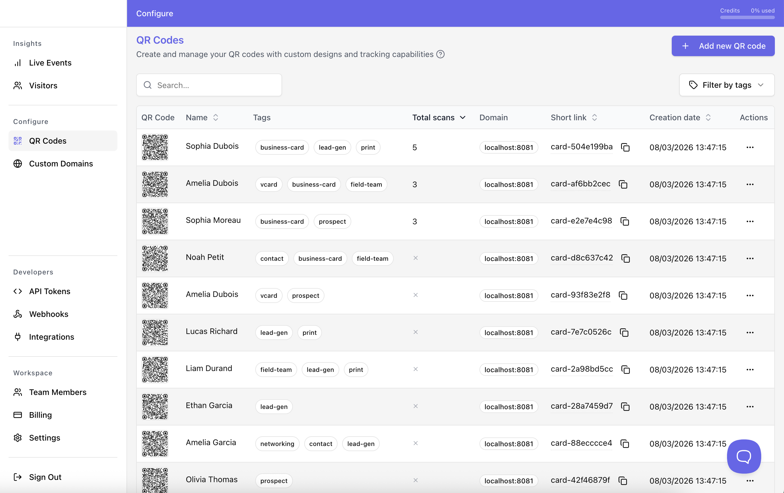 Team management dashboard for creating and managing digital business cards for entire team with centralized control