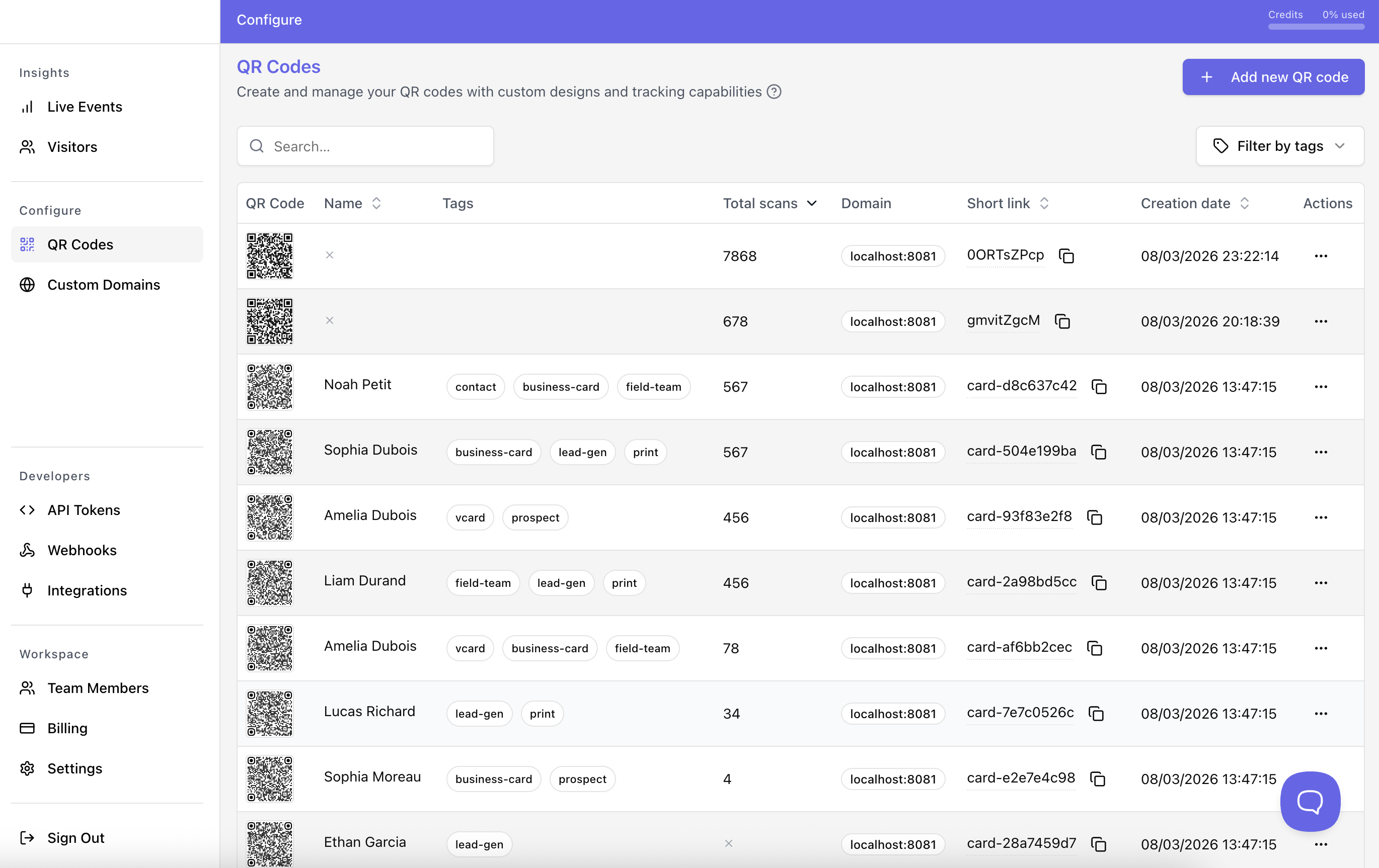 Multi-workspace management dashboard for unlimited client workspaces with team members, billing, and usage analytics
